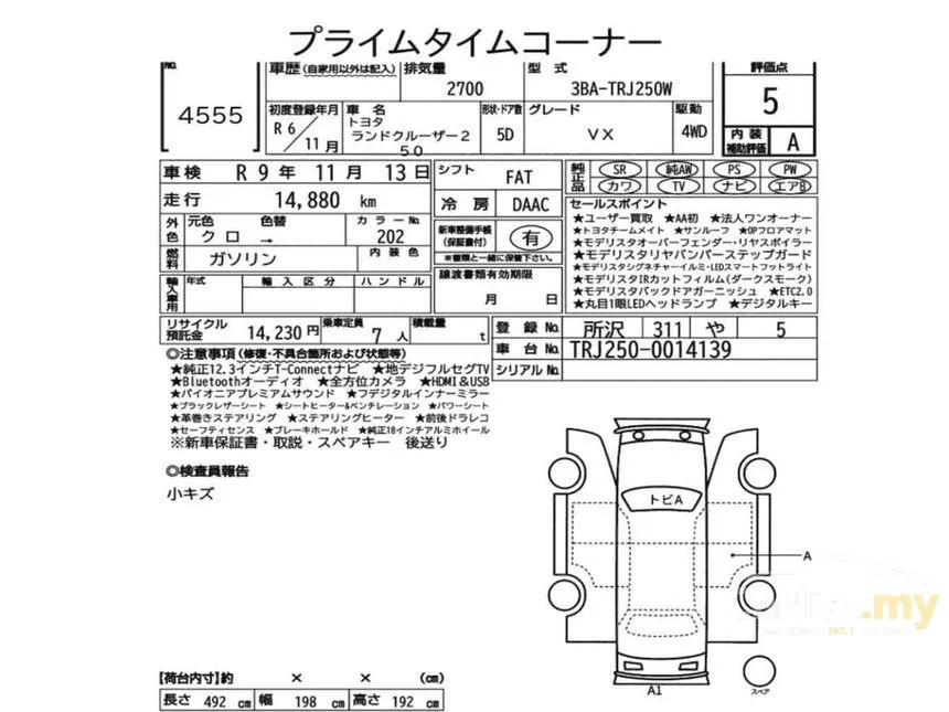 2024 Toyota Land Cruiser 250 VX First Edition SUV