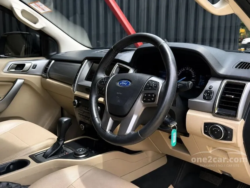 2015 Ford EVEREST Titanium SUV