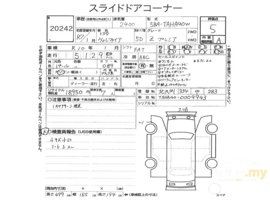 2025 Toyota Vellfire Z Premier MPV
