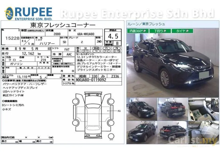 2024 Toyota Harrier Z SUV