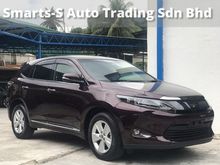 2014 Toyota Harrier 2.0 Elegance SUV - PRICE NEGO, MANY UNIT, MANY COLOR, PRICE LOW