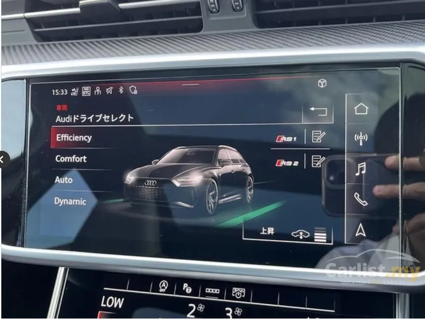 2022 Audi Rs6 Avant Wagon
