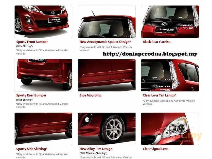 Perodua Axia G Auto Colour - Merotoh