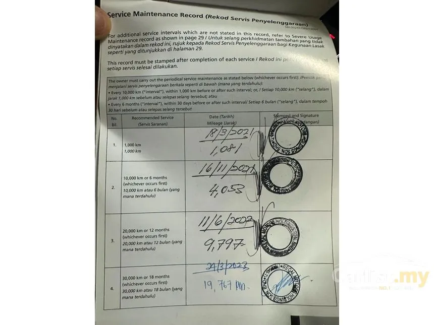 2021 Proton X50 Flagship SUV