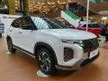 Jual Mobil Hyundai Creta 2023 Prime 1.5 di Jawa Barat Automatic Wagon Putih Rp 361.300.000