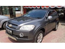 captiva kredit dp ringan