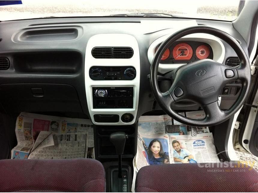 Perodua Kenari 2004 EZ Aero 1.0 in Kuala Lumpur Automatic 