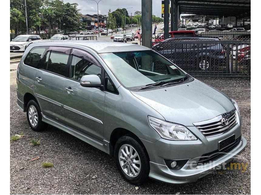 Kereta Innova Untuk Dijual