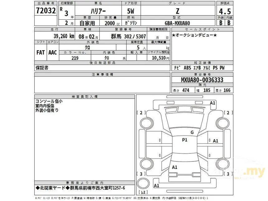 2021 Toyota Harrier Z SUV