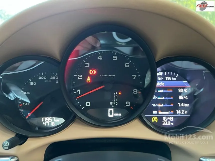20