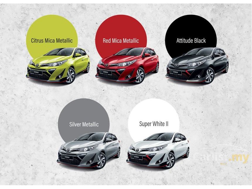 Installment Toyota Yaris 2019 Malaysia Price