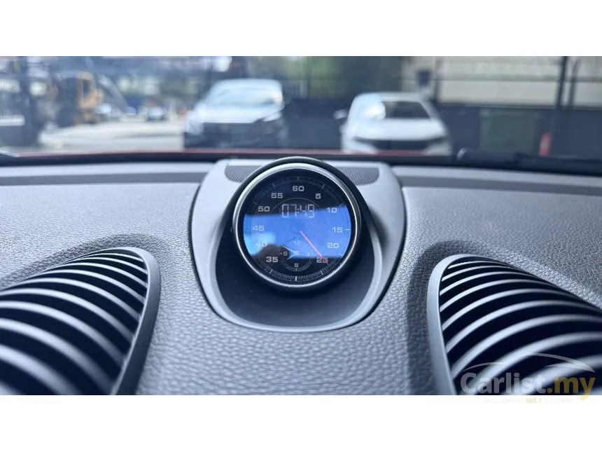 2021 Porsche 718 Boxster Convertible