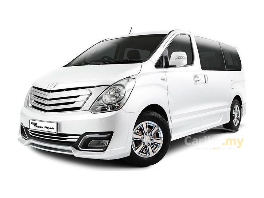 Car Loan Years Malaysia Car Loan Years Malaysia