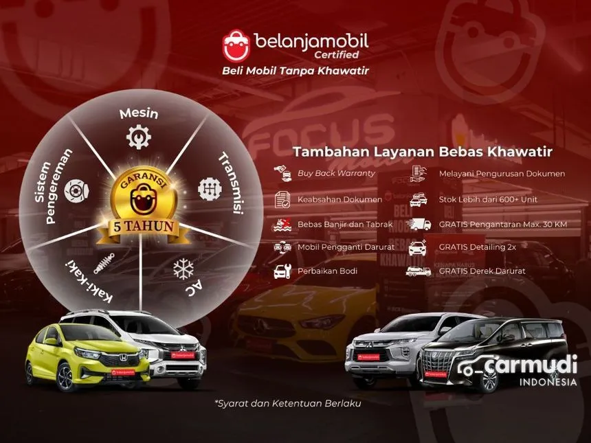 2021 Honda Mobilio RS MPV