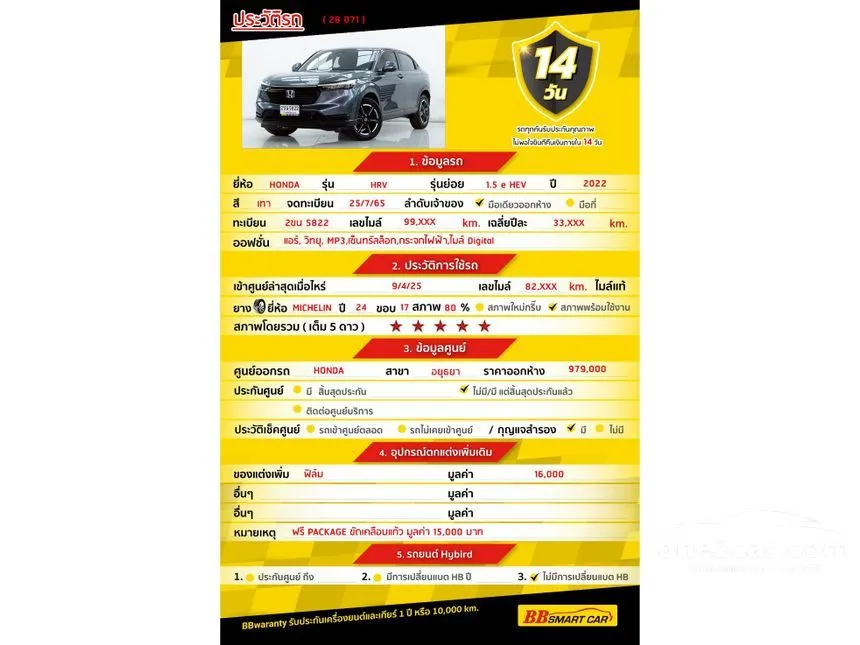 2022 Honda HR-V e:HEV E SUV