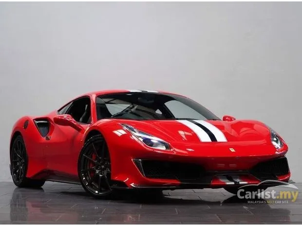 Harga Kereta Ferrari Di Malaysia 2019