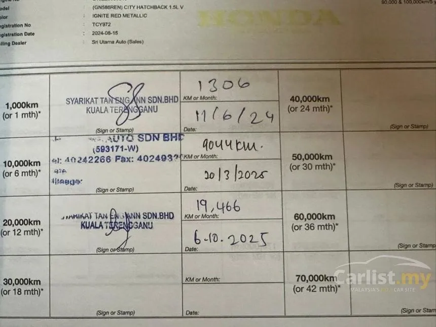 2024 Honda City V Hatchback