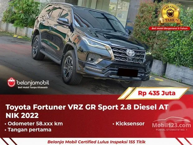 Jual Toyota Fortuner 2022 Bekas di Bogor Harga Kredit Murah Mobil123