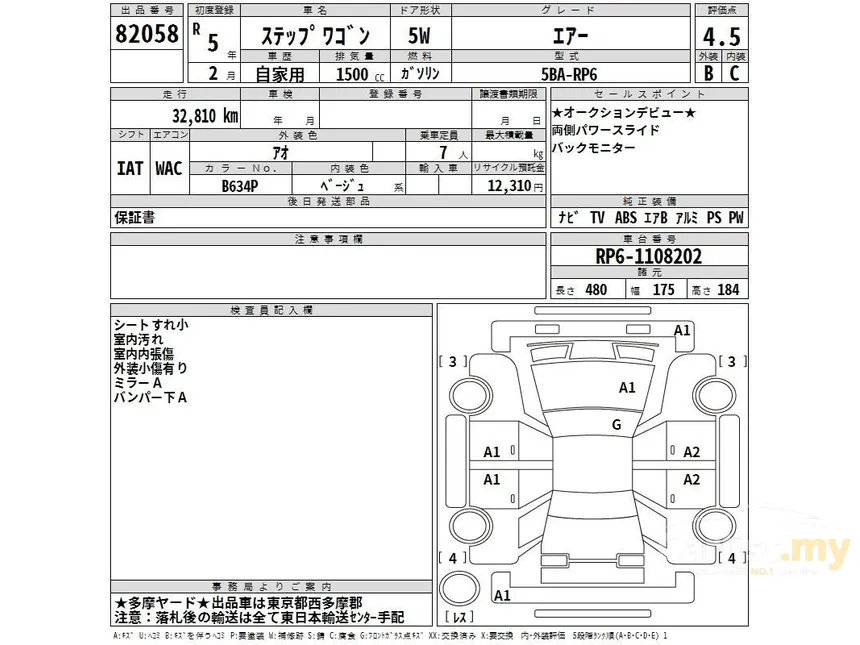 2023 Honda Step WGN AIR MPV