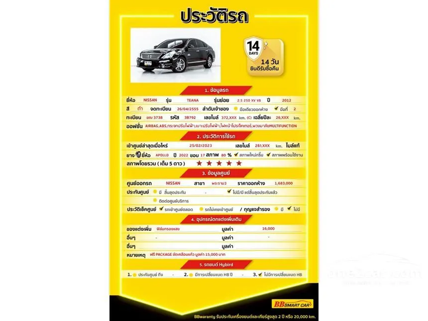 2012 Nissan TEANA 250 XV Sedan