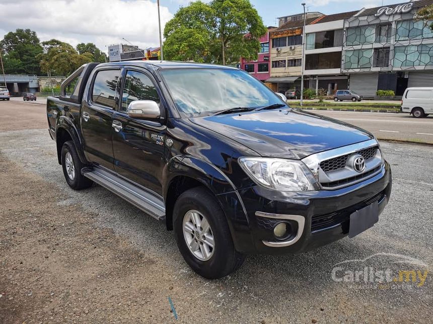 harga kereta hilux terpakai