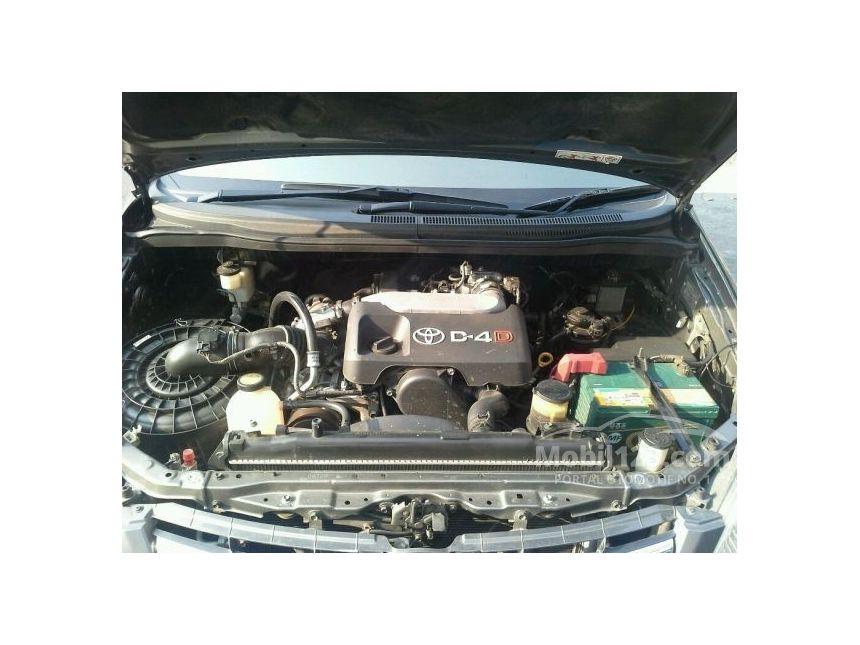 gallery_used car mobil123 toyota kijang innova g mpv indonesia_8606873_p1qDoqKNNUdIeSzHbE6Va8