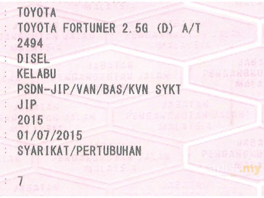 2015 Toyota Fortuner G TRD Sportivo SUV