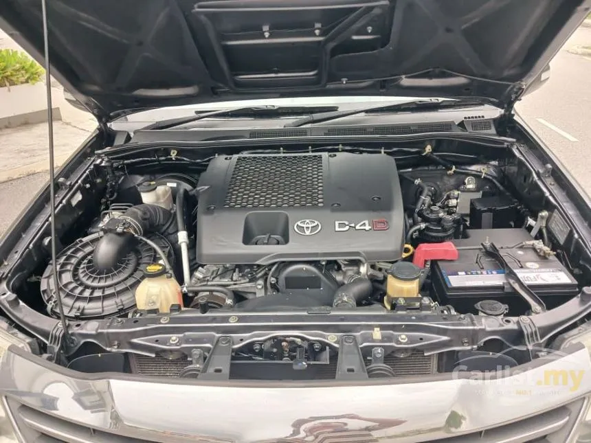 2015 Toyota Fortuner G TRD Sportivo SUV