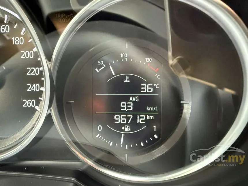 2021 Mazda CX-5 SKYACTIV-G High SUV