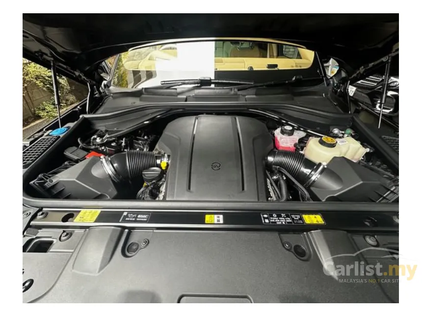 2025 Land Rover Range Rover P615 SV SUV