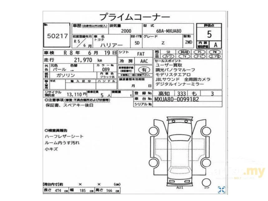 2023 Toyota Harrier Z SUV