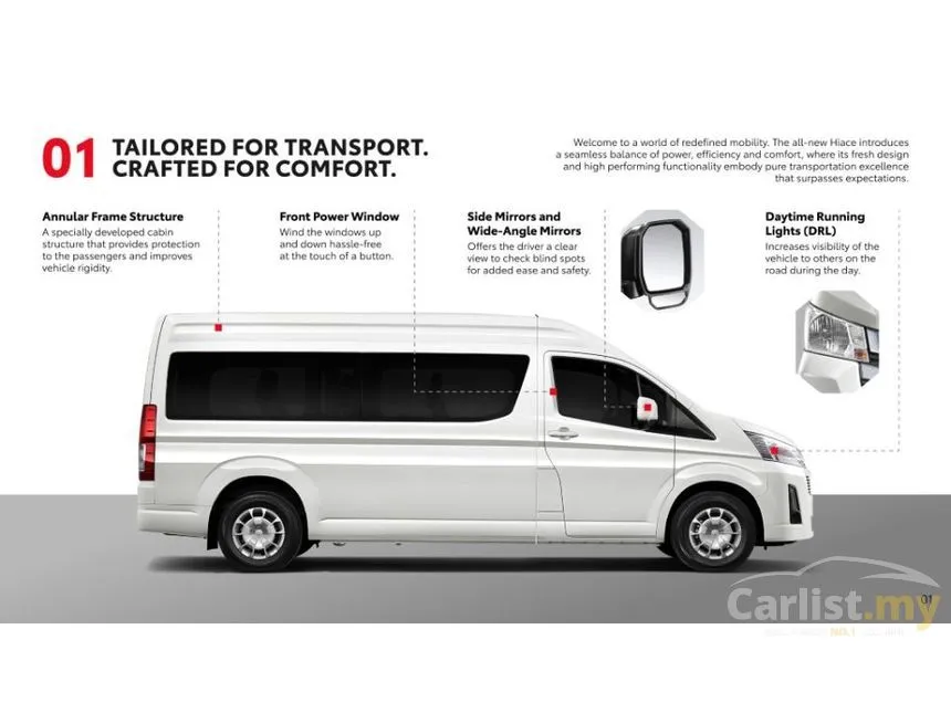 2026 Toyota Hiace SLWB Window Van Van