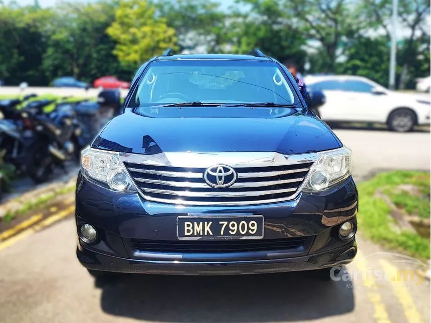2013 Toyota Fortuner V TRD Sportivo (Metallic) SUV