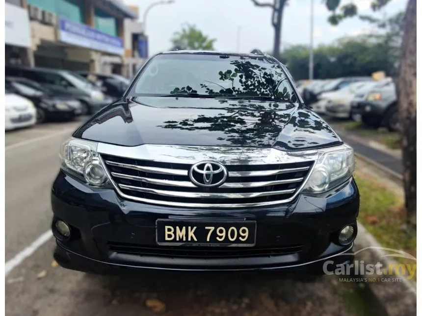 2013 Toyota Fortuner V TRD Sportivo (Metallic) SUV