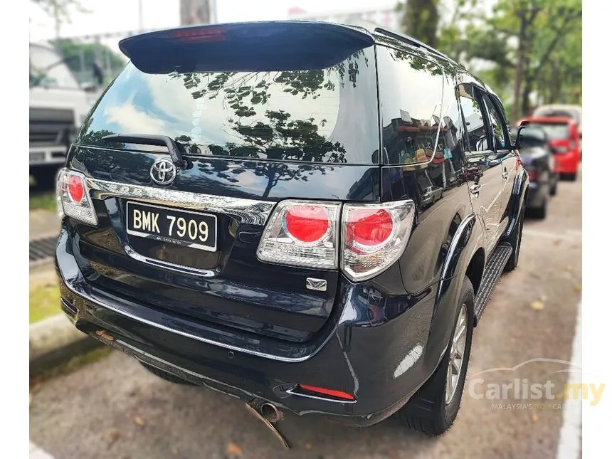 2013 Toyota Fortuner V TRD Sportivo (Metallic) SUV