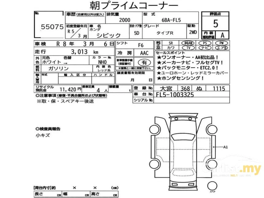 2023 Honda Civic Type R Hatchback