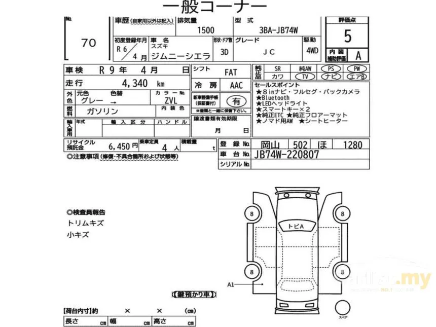 2024 Suzuki Jimny Sierra JC Package SUV