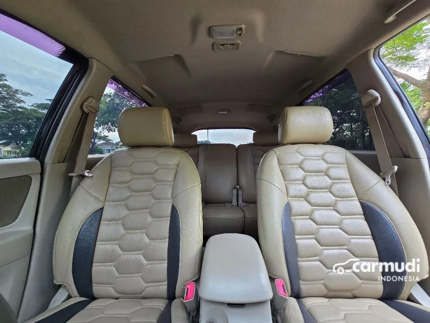 2015 Toyota Kijang Innova G MPV