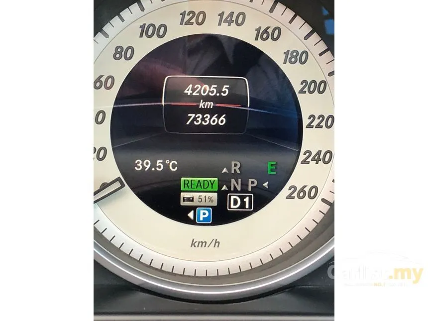 2015 Mercedes-Benz E300 BlueTEC Sedan