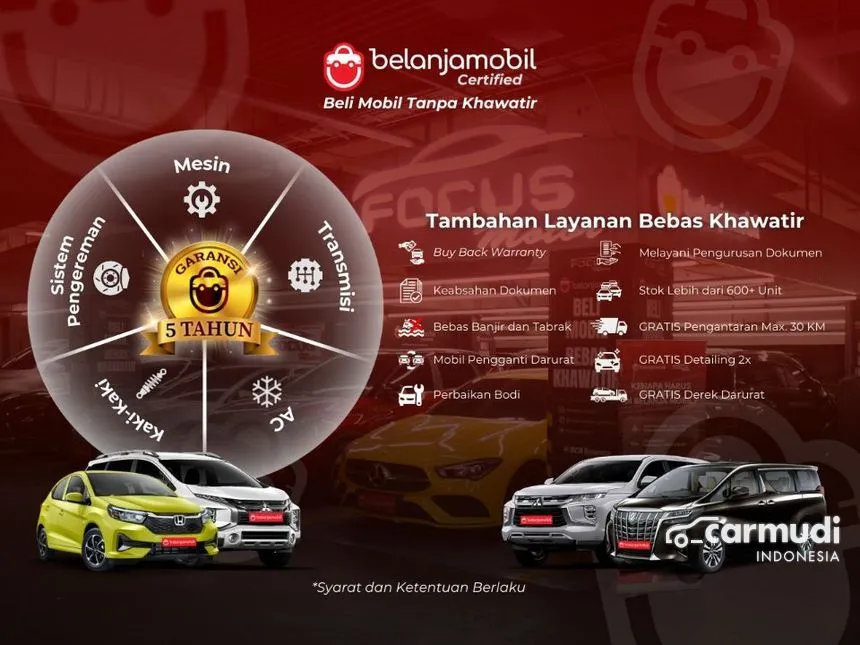 2018 Mercedes-Benz CLS350 AMG Line Coupe Coupe