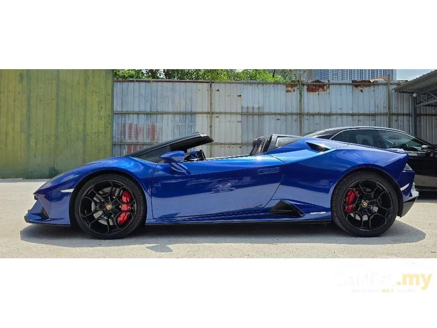 2020 Lamborghini Huracan Evo Spyder Convertible