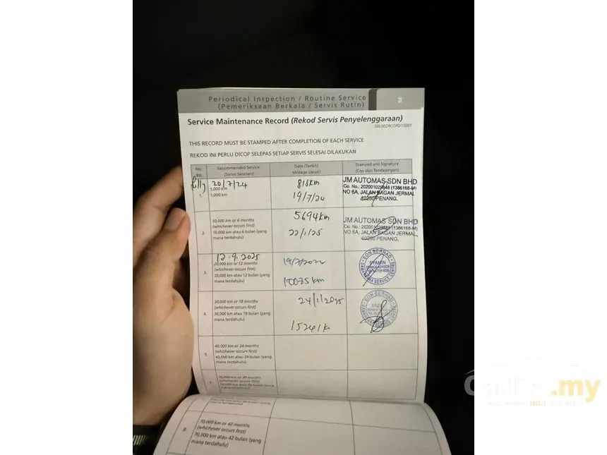 21