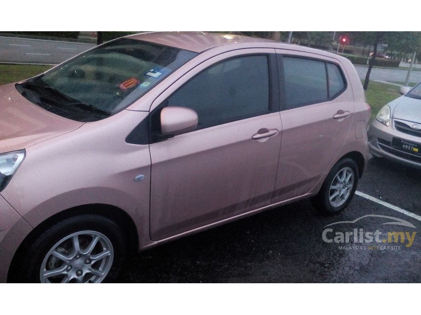 Perodua Axia 2015 G 1.0 in Putrajaya Automatic Hatchback 