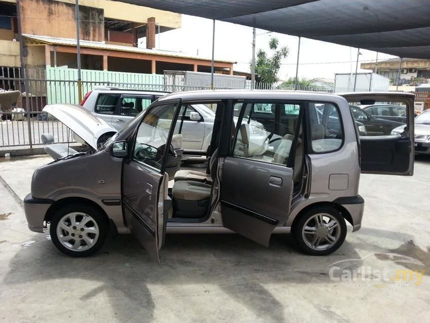 Perodua Kenari 2004 EZ 1.0 in Selangor Automatic Hatchback 