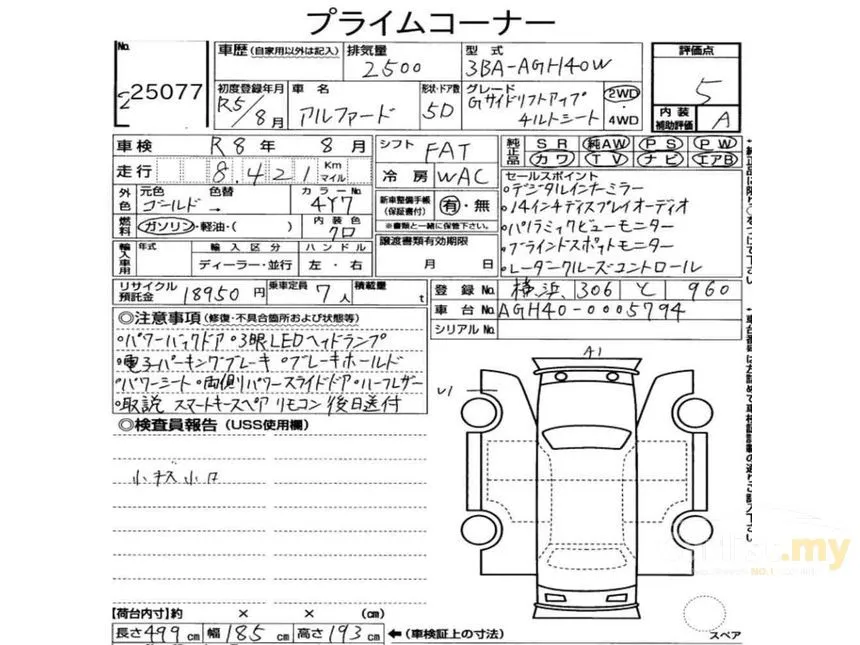 2023 Toyota Alphard G S C Package MPV