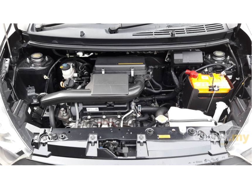 Terpakai 2015 Perodua Axia 1.0 (A) G - Super Low Mileage - Carlist.my