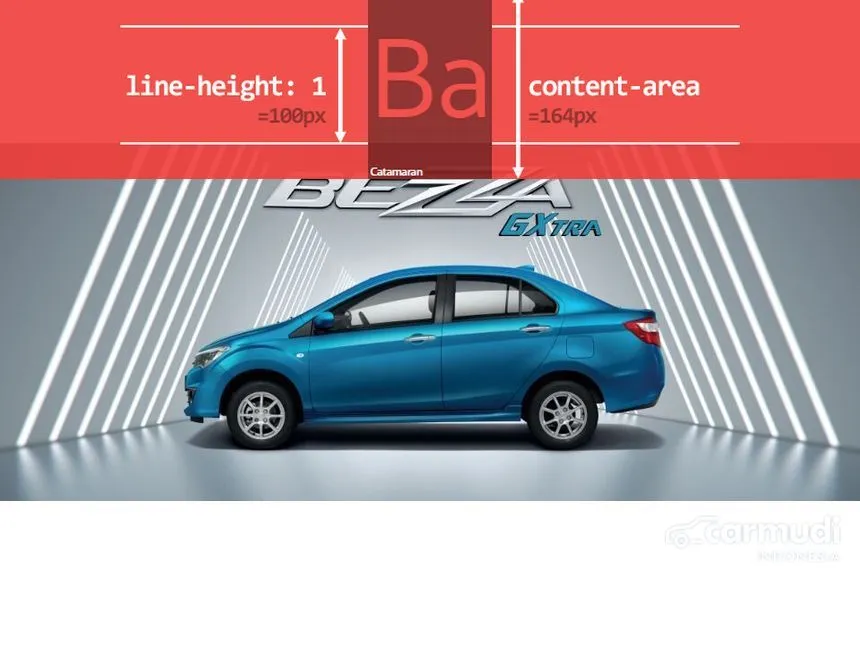 2018 Honda City E Sedan