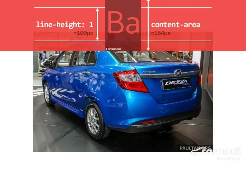 2018 Honda City E Sedan