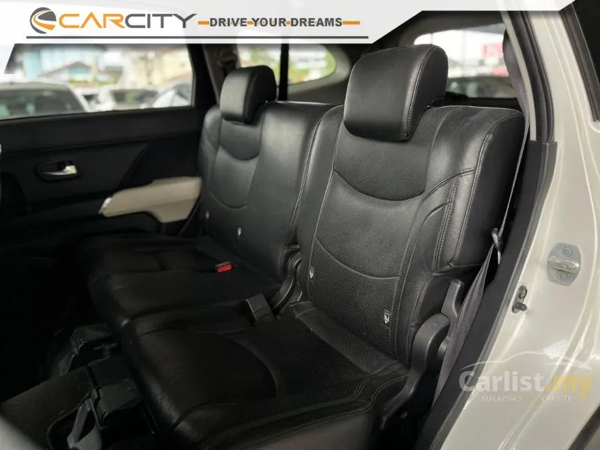 2020 Toyota Rush S SUV