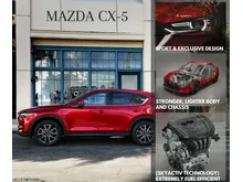 2022 Mazda CX-5 2.0 SKYACTIV-G SUV (TAX FREE) (READY STOCK) CX5 CRV